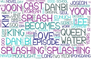Splashing Wordcloud Banner, Wallpaper, Background, Book Cover, Wordart