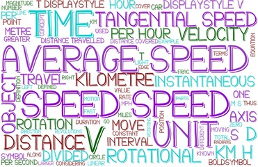 Speed Wordcloud Banner, Wallpaper, Background, Book Cover, Wordart