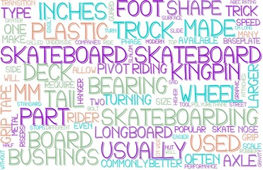 Skateboard Wordcloud Banner, Wallpaper, Background, Book Cover, Wordart