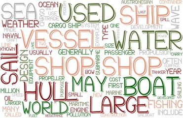 Shop Wordcloud Banner, Wallpaper, Background, Book Cover, Wordart