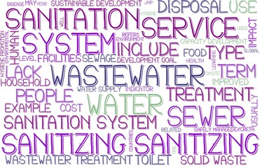 Sanitizing Wordcloud Tshirt Banner, Wallpaper, Background, Book Cover, Wordart