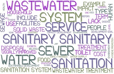 Sanitary Wordcloud Banner, Wallpaper, Background, Book Cover, Wordart