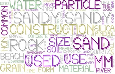 Sandy Wordcloud Tshirt Banner, Wallpaper, Background, Book Cover, Wordart