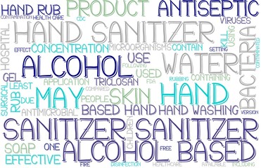 Sanitizer Wordcloud Banner, Wallpaper, Background, Book Cover, Wordart