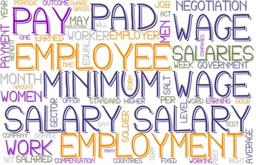 Salary Wordcloud Banner, Wallpaper, Background, Book Cover, Wordart