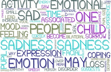 Sadness Wordcloud Banner, Wallpaper, Background, Book Cover, Wordart