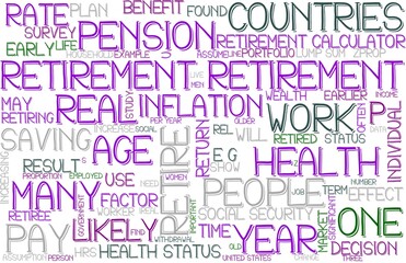 Retirement Wordcloud Banner, Wallpaper, Background, Book Cover, Wordart