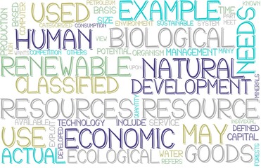 Resources Wordcloud Banner, Wallpaper, Background, Book Cover, Wordart