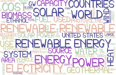 Renewable Wordcloud Banner, Wallpaper, Background, Book Cover, Wordart