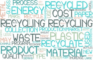 Recycling Wordcloud Banner, Wallpaper, Background, Book Cover, Wordart
