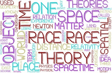 Race Wordcloud Banner, Wallpaper, Background, Book Cover, Wordart