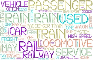 Rain Wordcloud Banner, Wallpaper, Background, Book Cover, Wordart