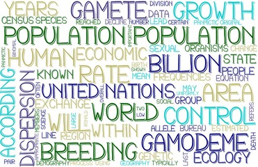 Population Wordcloud Banner, Wallpaper, Background, Book Cover, Wordart