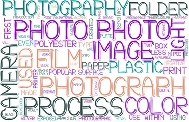 Photo Wordcloud Banner, Wallpaper, Background, Book Cover, Wordart