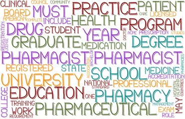 Pharmacist Wordcloud Banner, Wallpaper, Background, Book Cover, Wordart