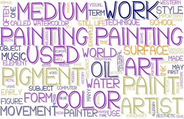 Painting Wordcloud Banner, Wallpaper, Background, Book Cover, Wordart