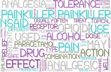 Painkiller Wordcloud Banner, Wallpaper, Background, Book Cover, Wordart