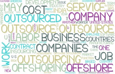 Outsource Wordcloud Banner, Wallpaper, Background, Book Cover, Wordart
