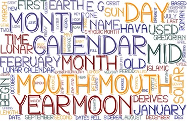 Mouth Wordcloud Tshirt Banner, Wallpaper, Background, Book Cover, Wordart