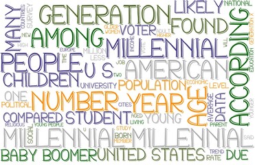 Millennial Wordcloud Banner, Wallpaper, Background, Book Cover, Wordart