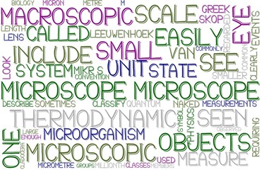 Microscope Wordcloud Banner, Wallpaper, Background, Book Cover, Wordart