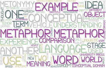 Metaphor Wordcloud Banner, Wallpaper, Background, Book Cover, Wordart
