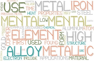 Mental Wordcloud Banner, Wallpaper, Background, Book Cover, Wordart