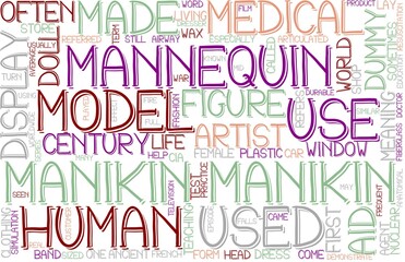 Manikin Wordcloud Banner, Wallpaper, Background, Book Cover, Wordart