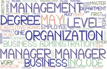 Manager Wordcloud Banner, Wallpaper, Background, Book Cover, Wordart