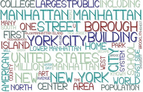Manhattan Wordcloud Banner, Wallpaper, Background, Book Cover, Wordart