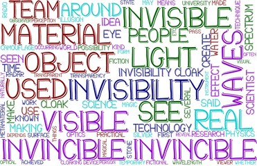 Invincible Wordcloud Banner, Wallpaper, Background, Book Cover, Wordart