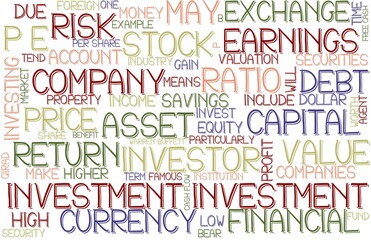 Investment Wordcloud Banner, Wallpaper, Background, Book Cover, Wordart