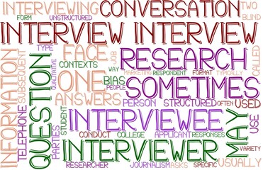 Interview Wordcloud Banner, Wallpaper, Background, Book Cover, Wordart