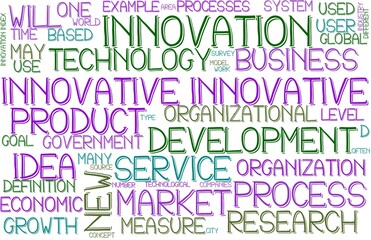 Innovative Wordcloud Banner, Wallpaper, Background, Book Cover, Wordart