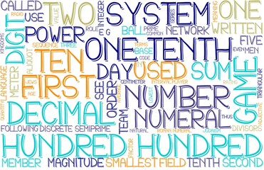 Hundred Wordcloud Banner, Wallpaper, Background, Book Cover, Wordart