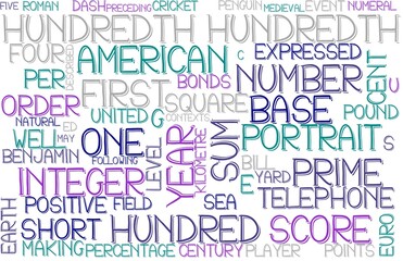 Hundredth Wordcloud Banner, Wallpaper, Background, Book Cover, Wordart
