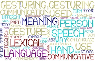 Gesturing Wordcloud Banner, Wallpaper, Background, Book Cover, Wordart