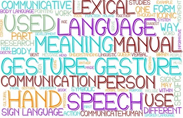 Gesture Wordcloud Tshirt Banner, Wallpaper, Background, Book Cover, Wordart