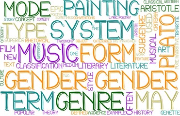 Gender Wordcloud Banner, Wallpaper, Background, Book Cover, Wordart