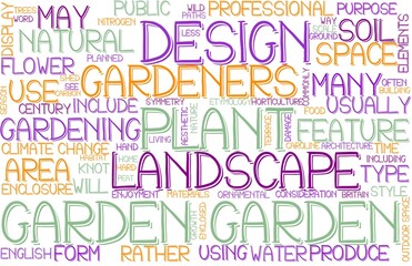 Garden Wordcloud Banner, Wallpaper, Background, Book Cover, Wordart