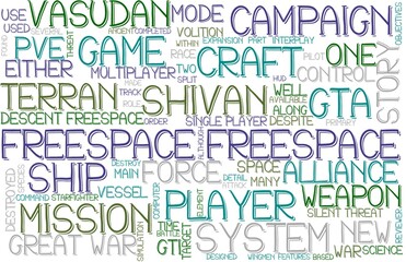 Freespace Wordcloud Banner, Wallpaper, Background, Book Cover, Wordart