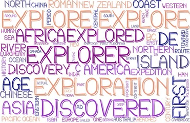 Explore Wordcloud Tshirt Banner, Wallpaper, Background, Book Cover, Wordart