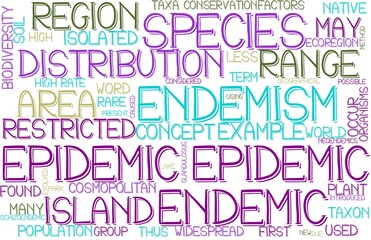 Epidemic Wordcloud Banner, Wallpaper, Background, Book Cover, Wordart