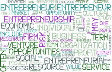 Entrepreneur Wordcloud Banner, Wallpaper, Background, Book Cover, Wordart