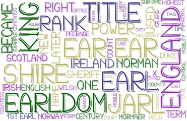 Ear Wordcloud Banner, Wallpaper, Background, Book Cover, Wordart