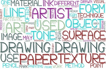 Drawing Wordcloud Banner, Wallpaper, Background, Book Cover, Wordart
