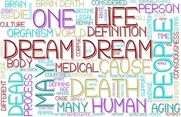 Dream Wordcloud Banner, Wallpaper, Background, Book Cover, Wordart