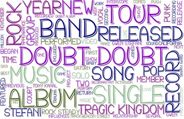 Doubt Wordcloud Banner, Wallpaper, Background, Book Cover, Wordart