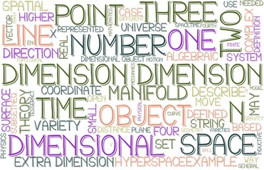 Dimension Wordcloud Banner, Wallpaper, Background, Book Cover, Wordart