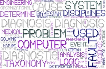 Diagnosis Wordcloud Banner, Wallpaper, Background, Book Cover, Wordart